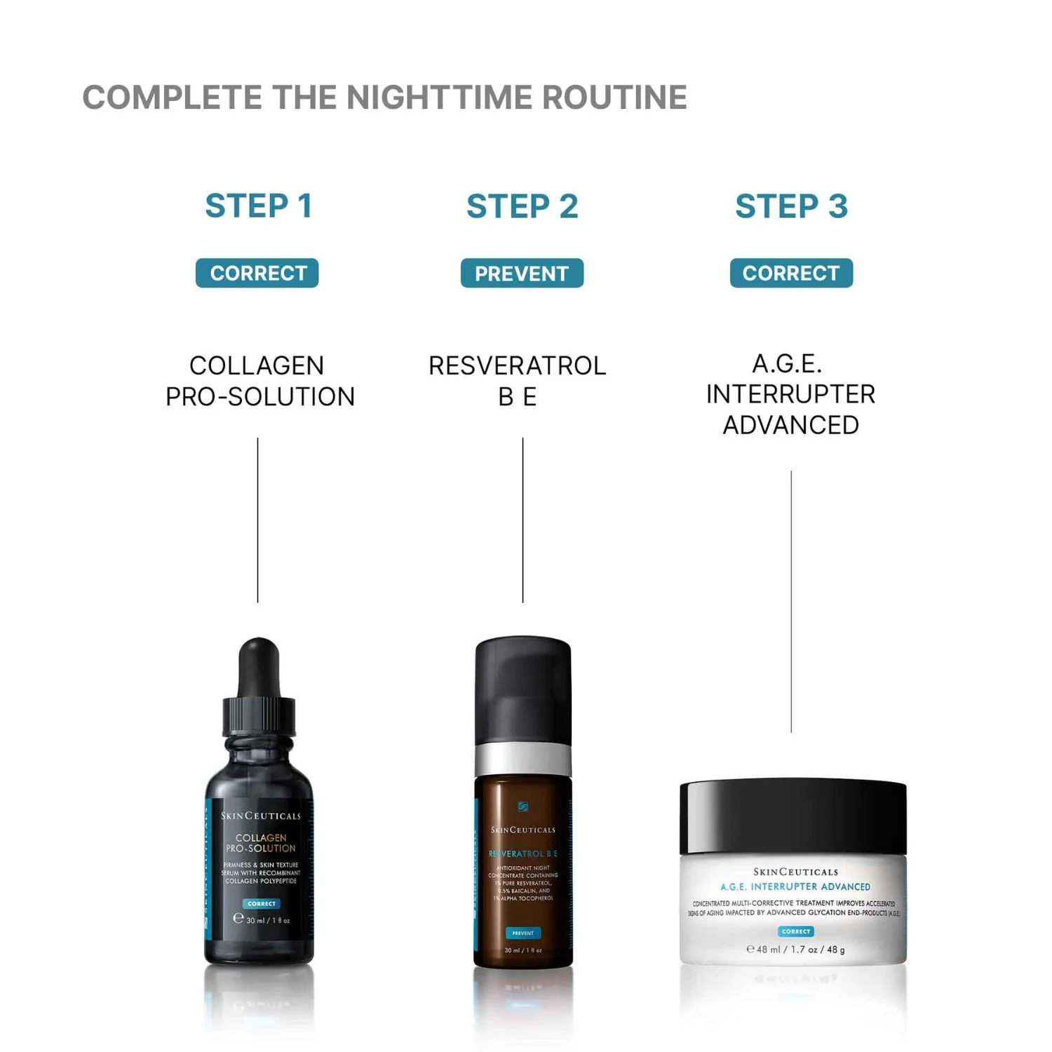 SkinCeuticals Collagen Pro-Solution 30ml - Image 5