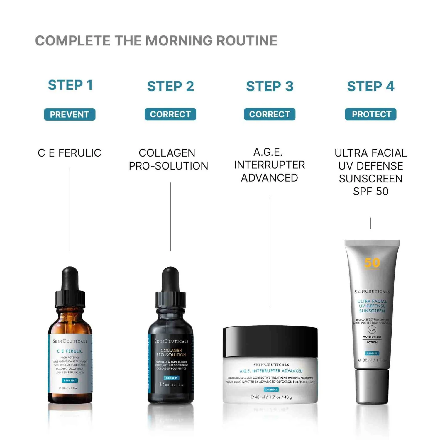 SkinCeuticals Collagen Pro-Solution 30ml - Image 4